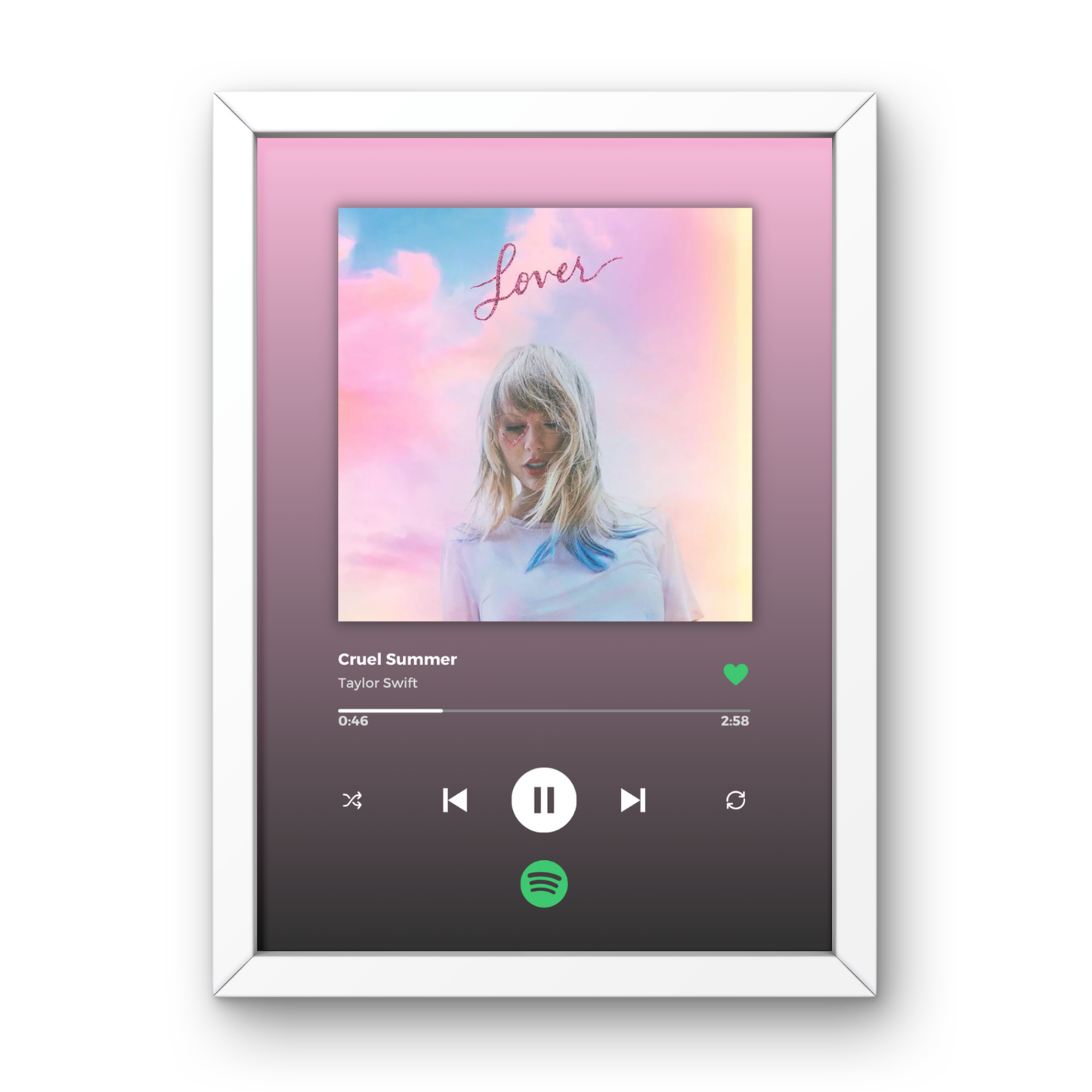Personalised Spotify Inspired Print